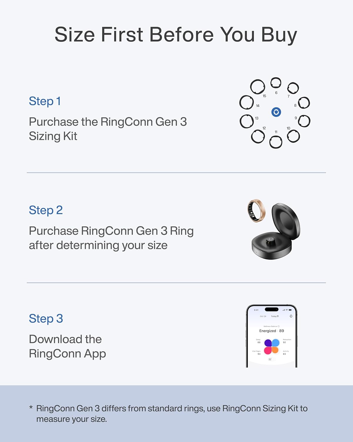 RingConn Gen 3 Smart Ring Vasc - огляд і ціна Health Monitors