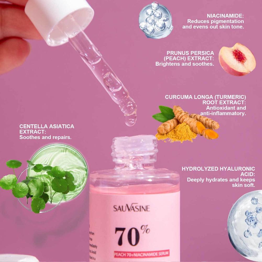 Niacinamide Facial Hydrating S - огляд і ціна Niacinamide Pore Shrinking Essence