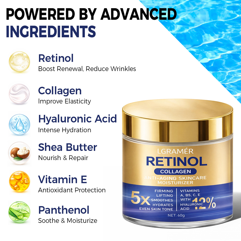 Retinol Face Cream Moisturizin - огляд і ціна Retinol Anti Wrinkle Cream